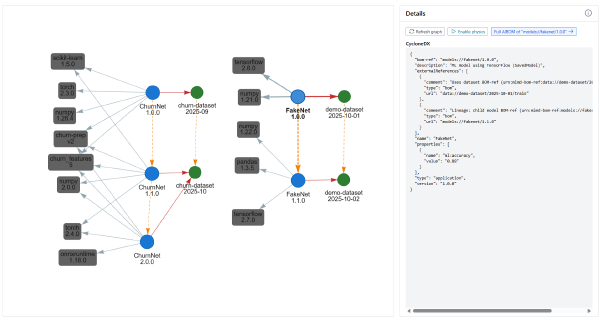 AIBoMGen Kubeflow Integration